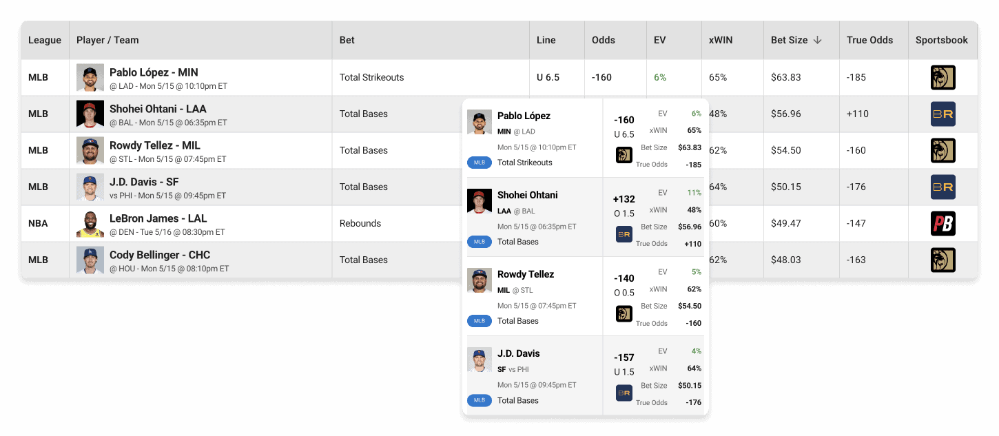 Shop-Bets-image