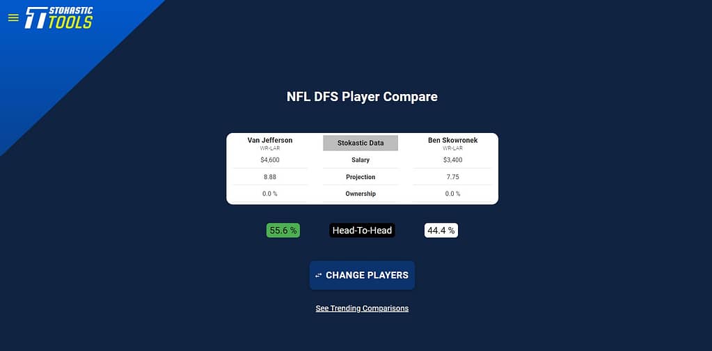 Van Jefferson NFL Player Props Odds (Week 4, 2023)