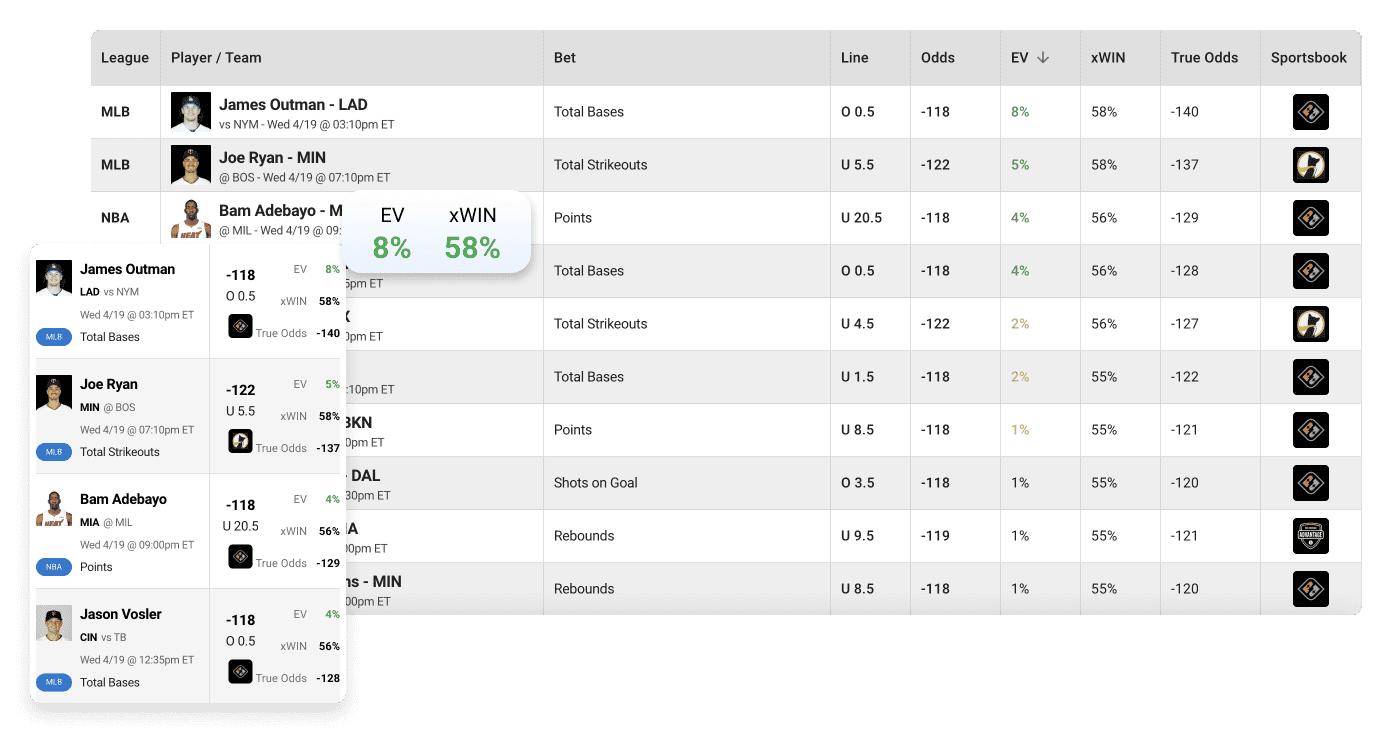 How to Play PrizePicks