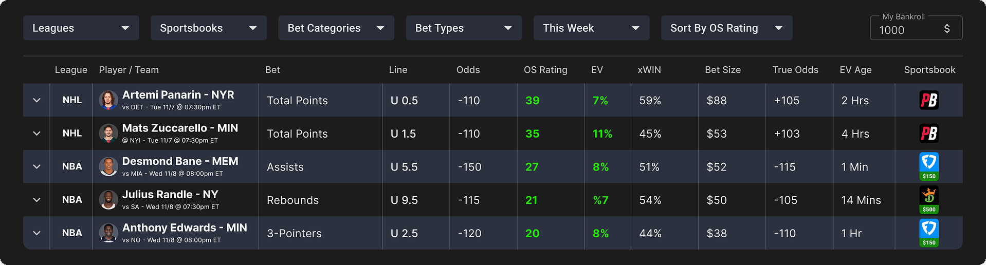 Sports Betting & Odds Comparison