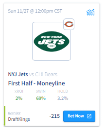 Jets vs Bears Prediction: Week 12 Picks, Live Odds & Start Time