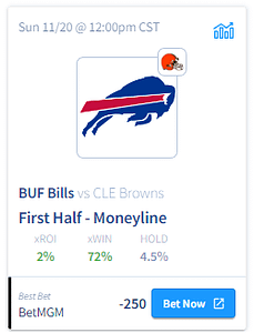 Browns vs Bills Odds Prediction, Odds & Picks Nov 20