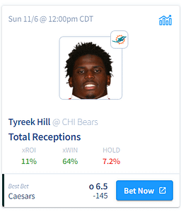 Dolphins vs Chargers Same Game Parlay: Tyreek Hill, Gerald Everett Player  Props, More