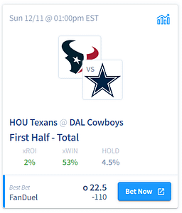 Houston Texans vs. Dallas Cowboys Betting Odds, Trends and Predictions –  Sunday, December 11, 2022 - OddsShopper