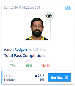 Packers vs. Bills player props: Aaron Rodgers and Josh Allen props for SNF  