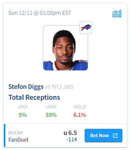 Bills-Jets Weather Report - OddsShopper