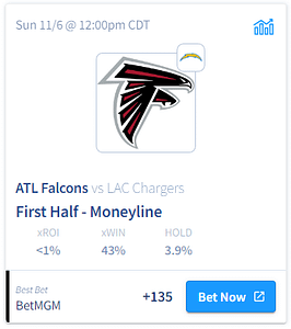 Los Angeles Chargers vs. Atlanta Falcons picks, predictions NFL Week 9