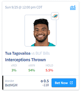 Bills vs. Dolphins Betting Odds & Prediction: Tagovailoa to Exploit Bills  Through the Air (September 25)