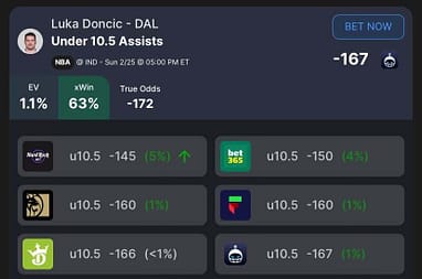 Nba deals pick em