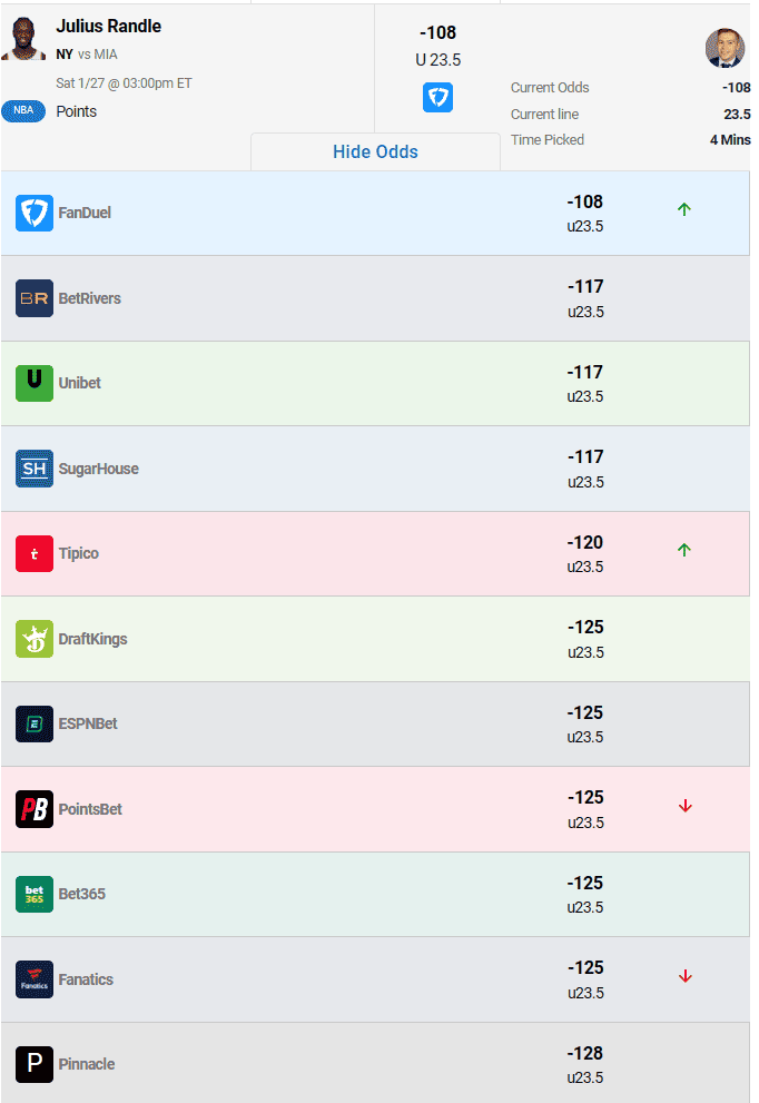 Need a Julius Randle player prop? The best Heat-Knicks player prop betting pick for Randle is -108 at FanDuel...