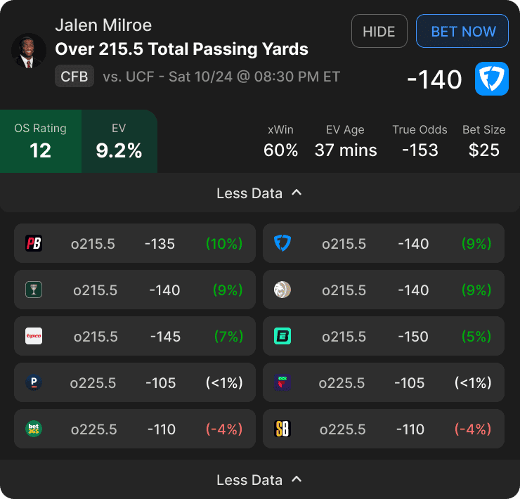 Want to learn how to bet on college football player props? Check out our expert strategy tips for college football player prop betting...