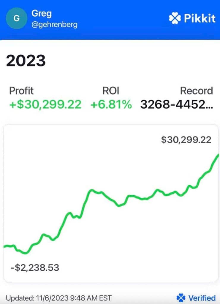 Wondering how to manage your sports betting bankroll? These expert sports betting bankroll management tips are here to help...