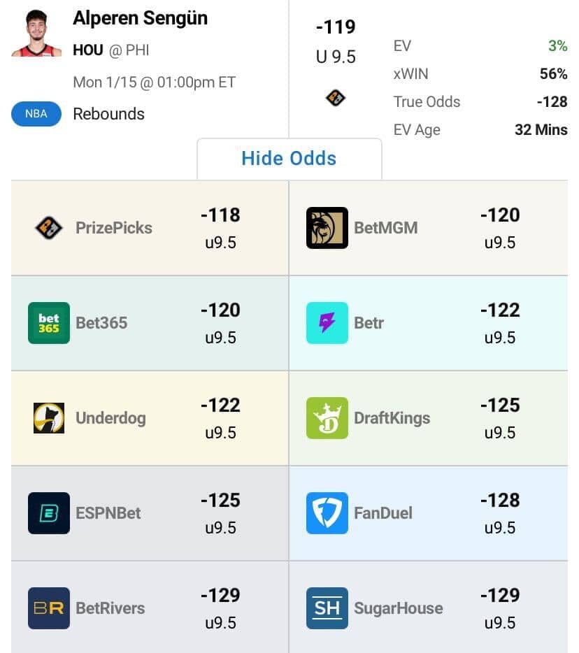 Nba on sale fantasy picks