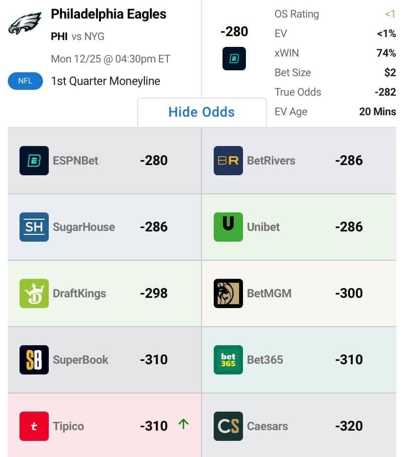 Best nfl bets this best sale week