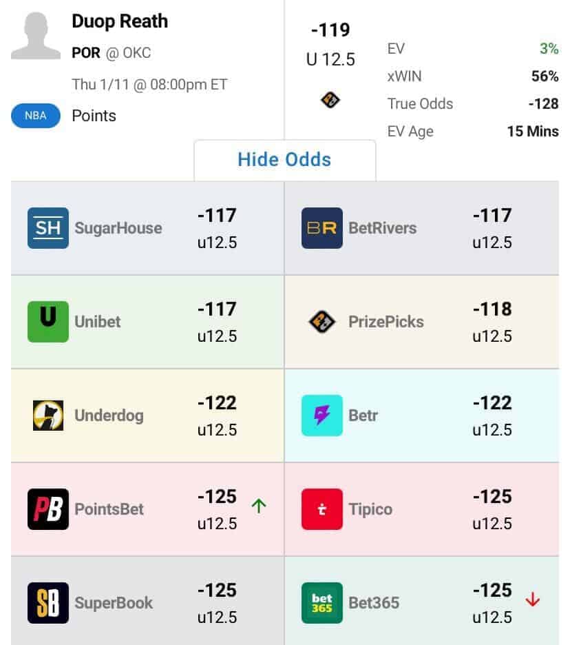 Yahoo pick hot sale em league