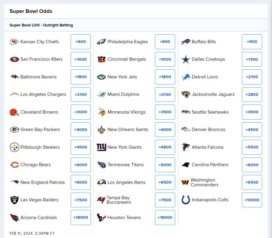 predicted teams to win today