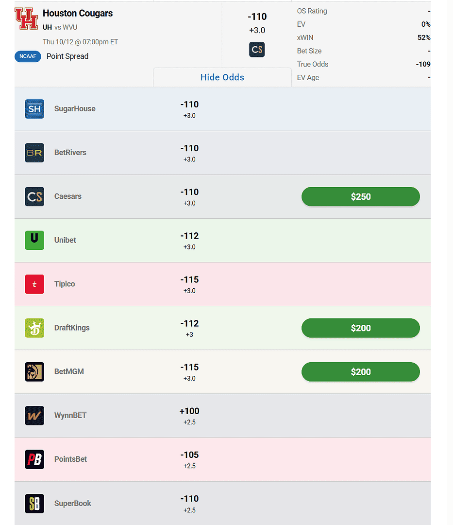 Parlay Picks for Week 7 NFL Betting