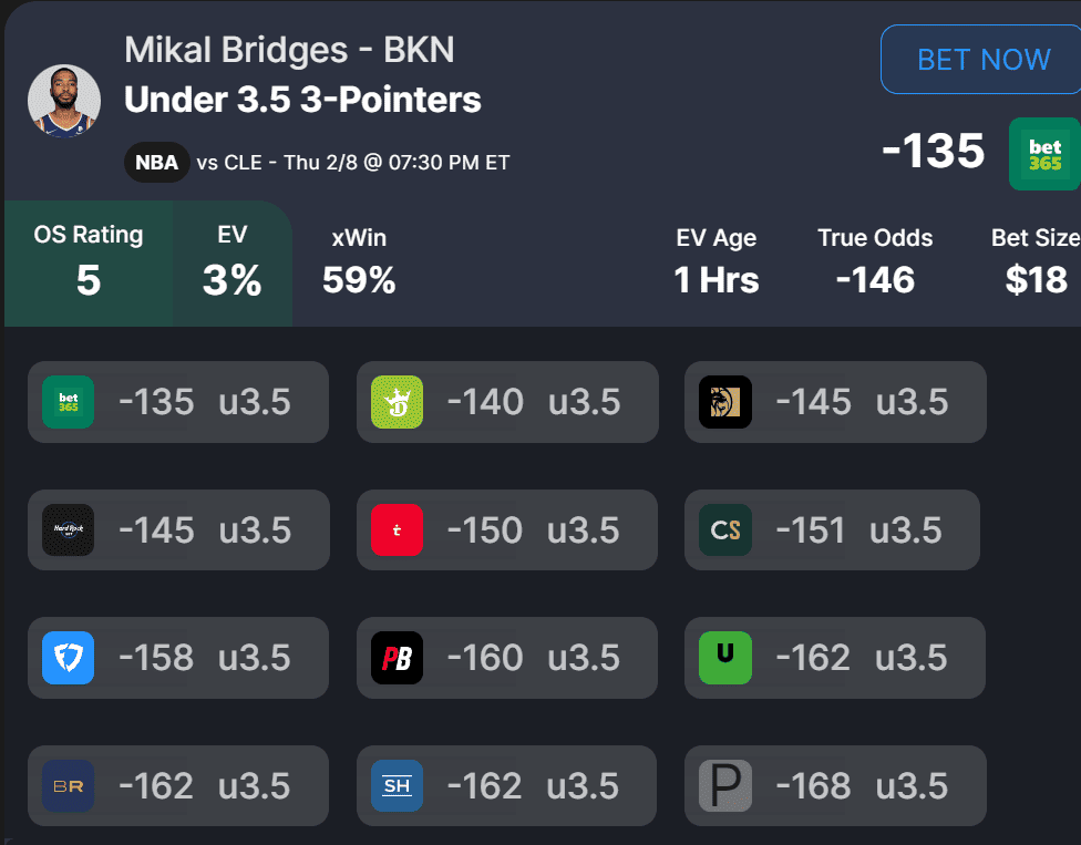 The best NBA player prop bets and picks today for Thursday, February 8, include wagers on Damian Lillard and Jamal Murray.