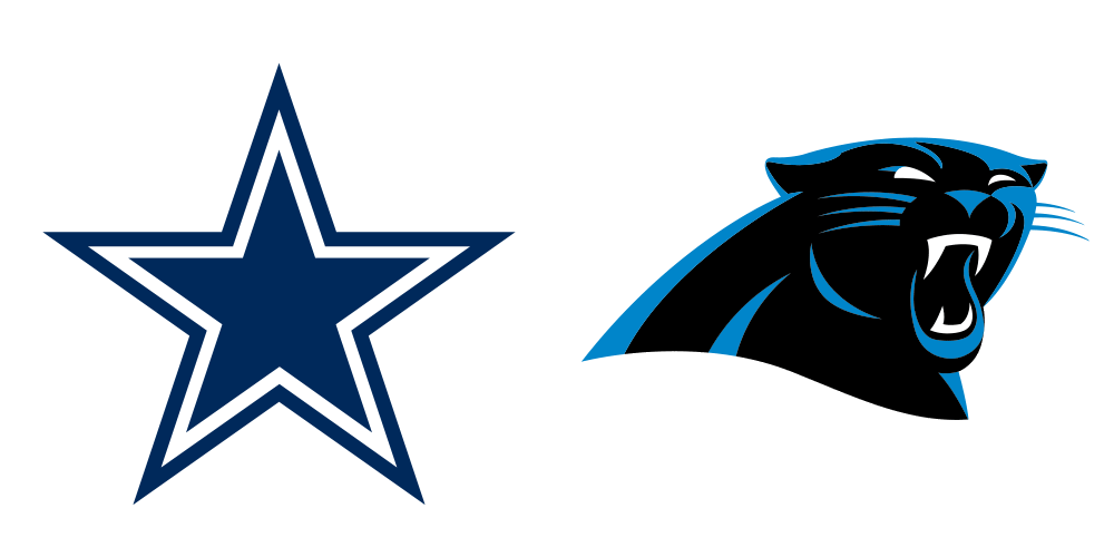 CowboysPanthers Weather Report