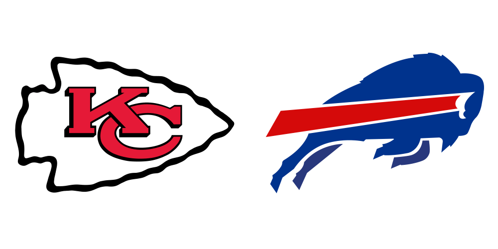 ChiefsBills Weather Repot Weather Forecast for Kansas CityBuffalo
